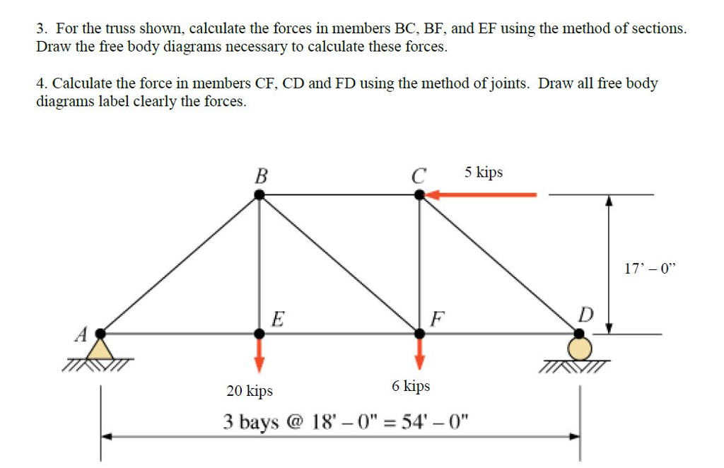 Solved 3 For The Truss Shown Calculate The Forces In Chegg