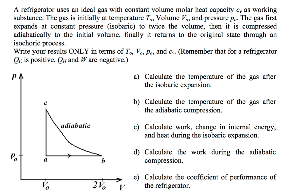 A Refrigerator Uses An Ideal Gas With Constant Vol...