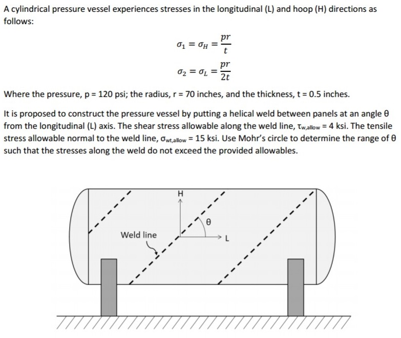 Solved A Cylindrical Pressure Vessel Experiences Stresses In Chegg