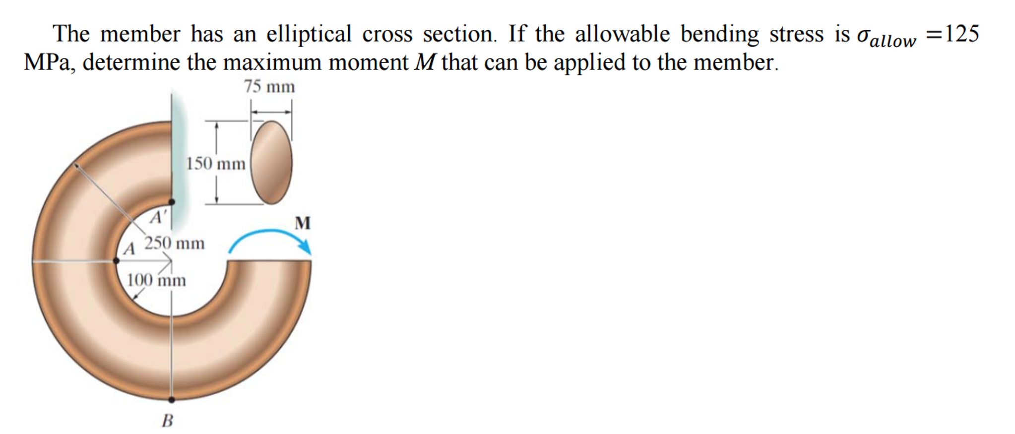 Solved The Member Has An Elliptical Cross Section If The Chegg