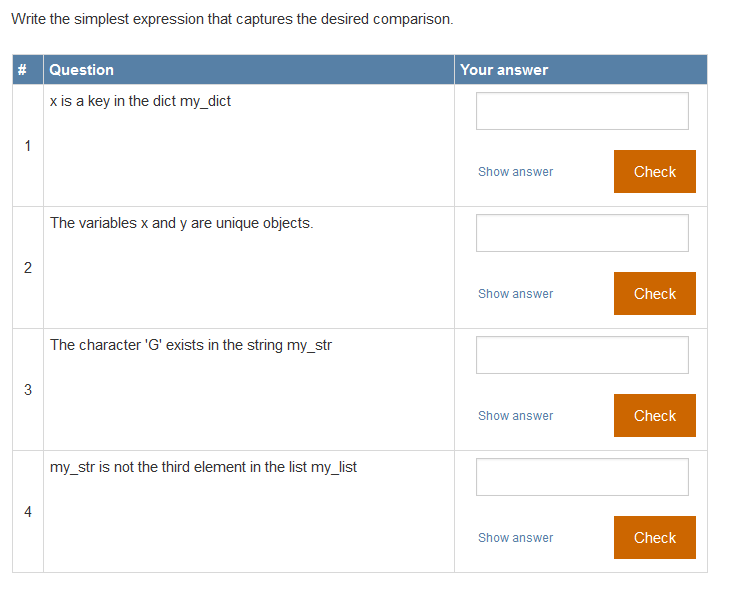 Solved Write the simplest expression that captures the | Chegg.com
