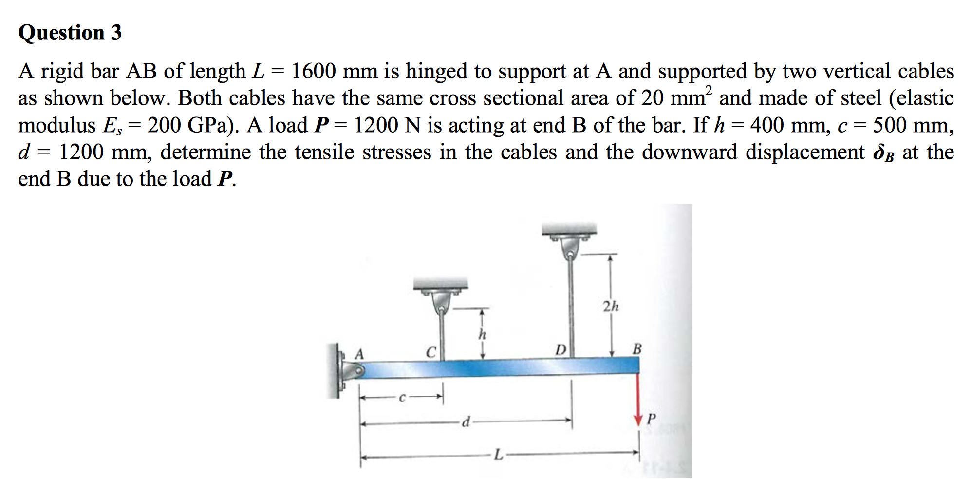 Solved A Rigid Bar Ab Of Length L Mm Is Hinged To Chegg