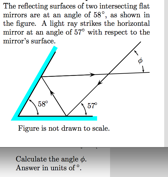 Solved The Reflecting Surfaces Of Two Intersecting Flat Chegg