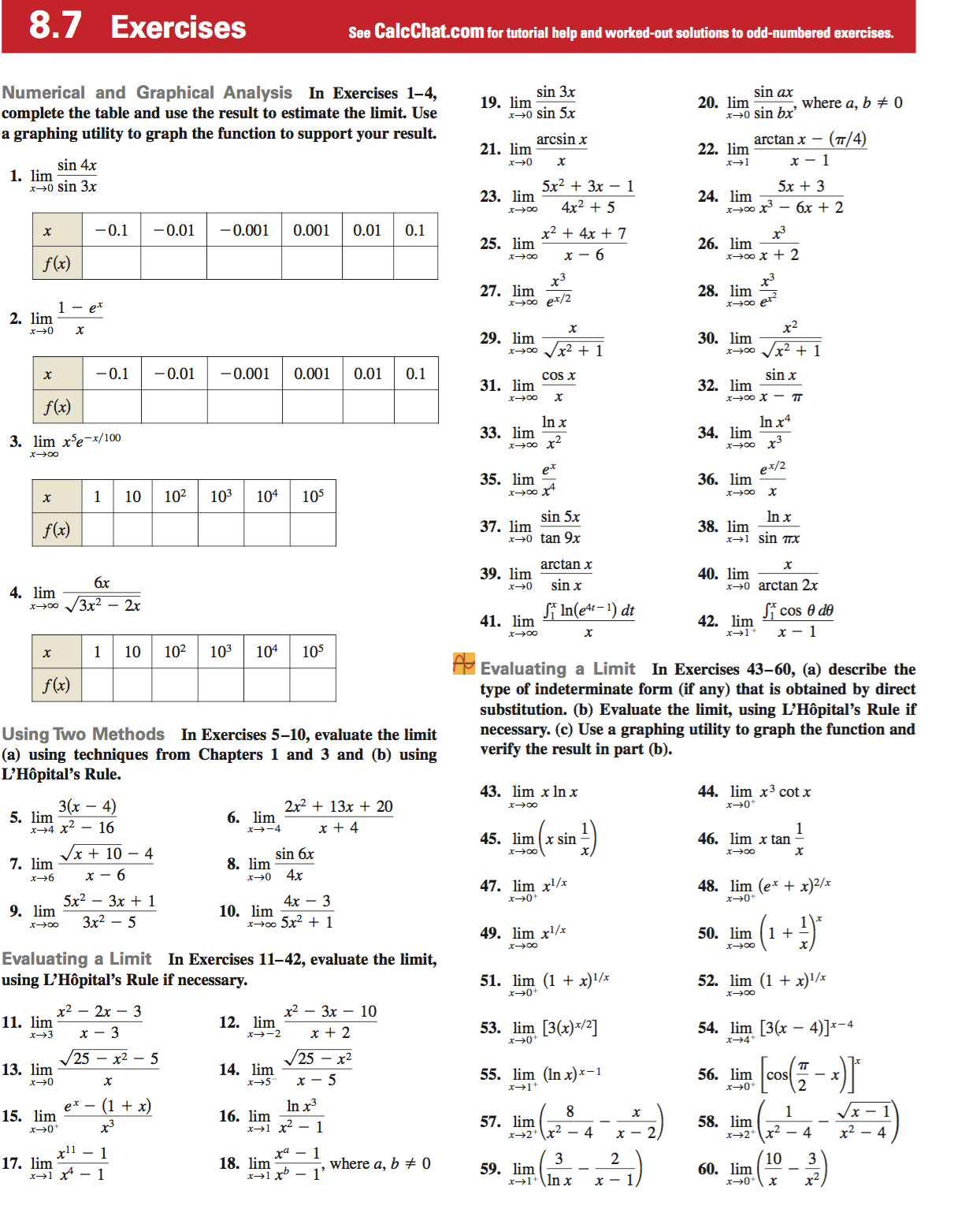 Solved Numerical And Graphical Analysis In Exercises 1 4 Chegg