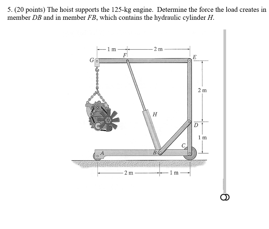 Solved The Hoist Supports The Kg Engine Determine The Chegg