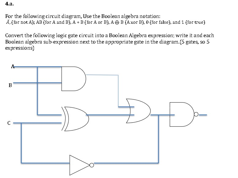 Circuit Diagram Of Boolean Algebra