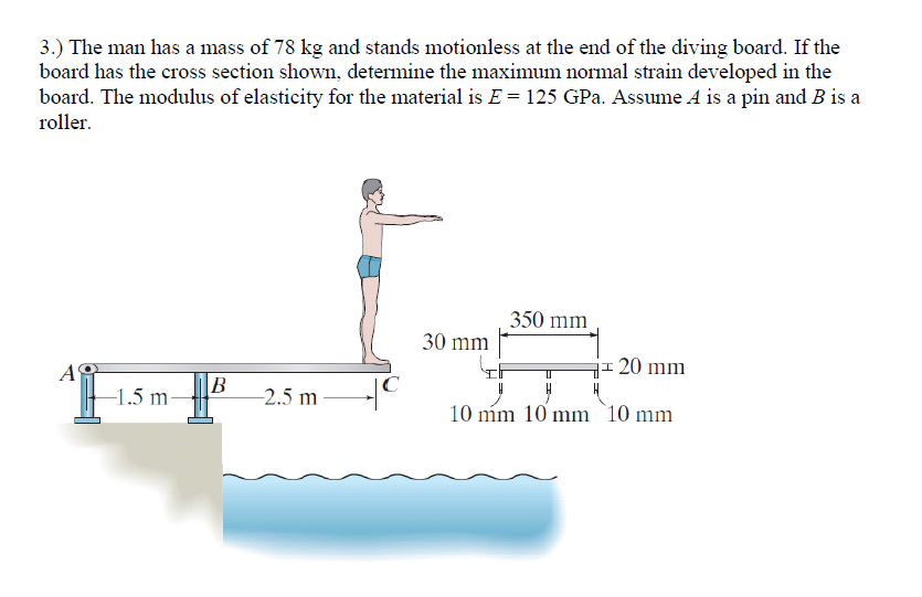 Solved The Man Has A Mass Of 78 Kg And Stands Motionless At Chegg