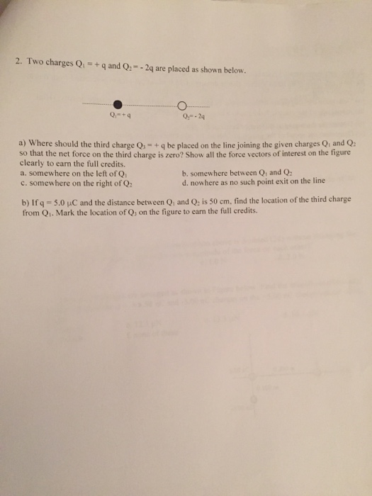 Solved Two Charges Q 1 Q And Q 2 2q Are Placed As Chegg