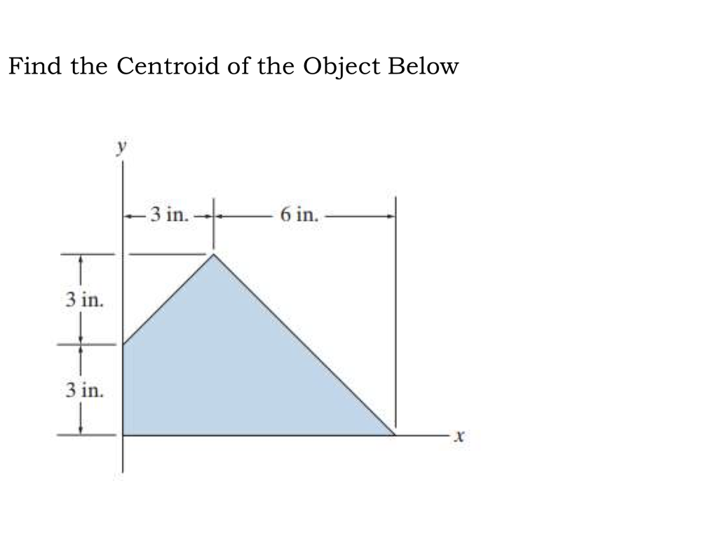 Solved Find The Centroid Of The Object Below In In Chegg