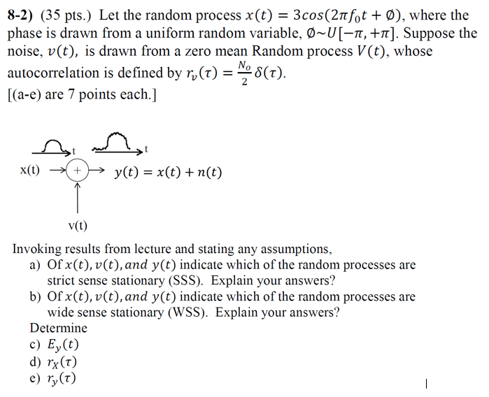 Let The Random Process X T Cos Pi F T Phi Chegg