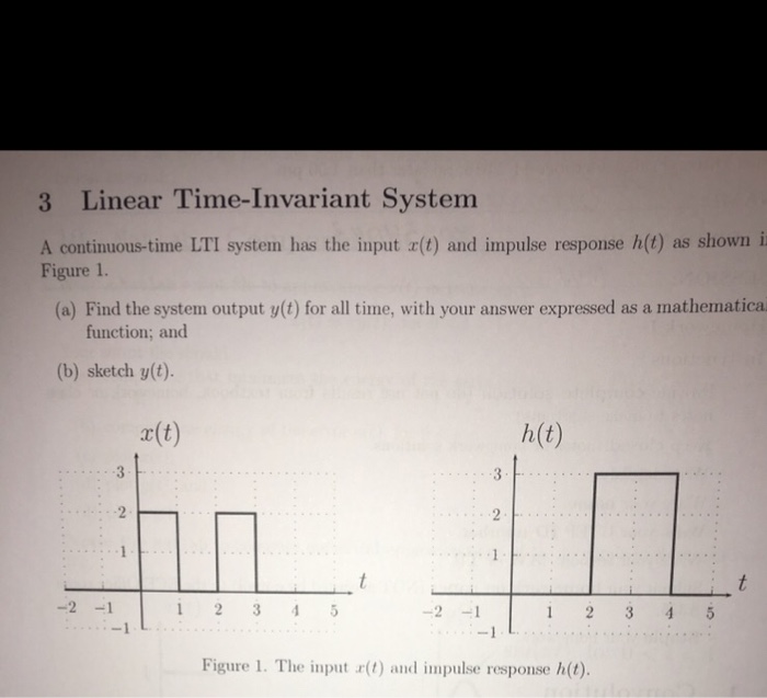 Solved Linear Time Invariant System A Continuous Time LTI Chegg