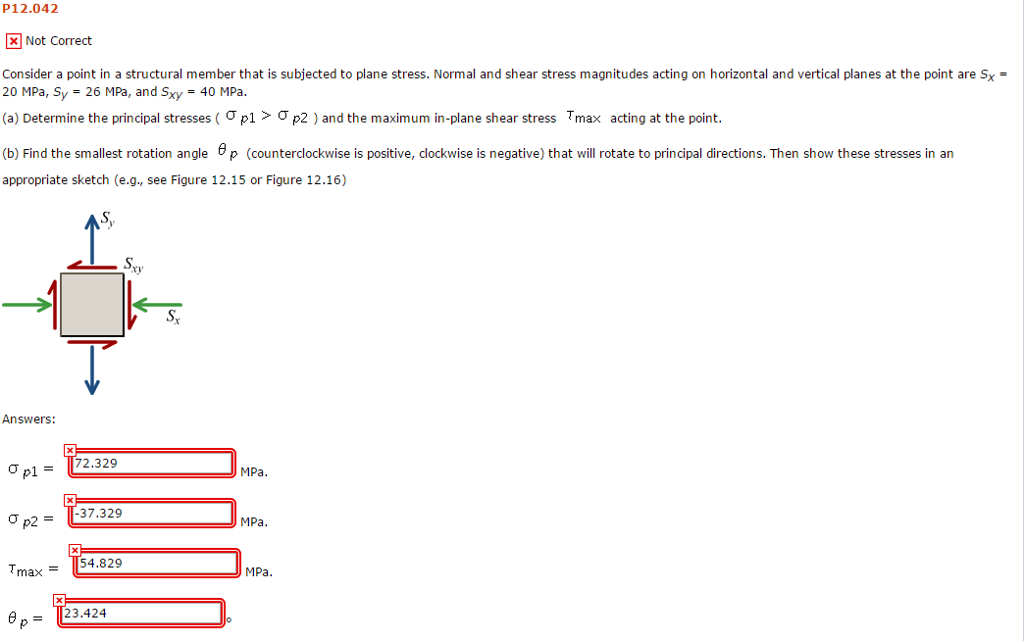 Solved Consider A Point In A Structural Member That Is Chegg