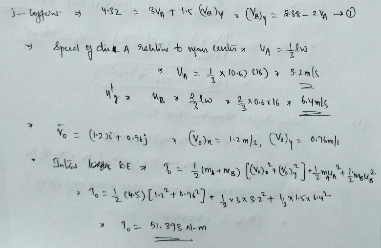 Solved Two Small Disks A And B Of Mass 3 Kg And 1 5 Kg