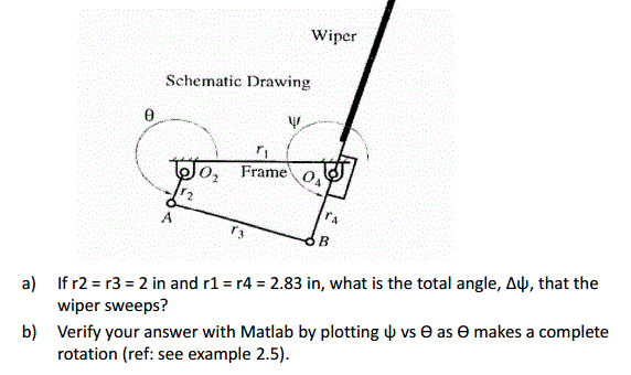 Solved A Possible Windshield Wiper Mechanism Configuration Chegg