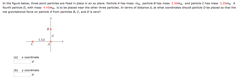 Solved In The Figure Below Three Point Particles Are Fixed Chegg