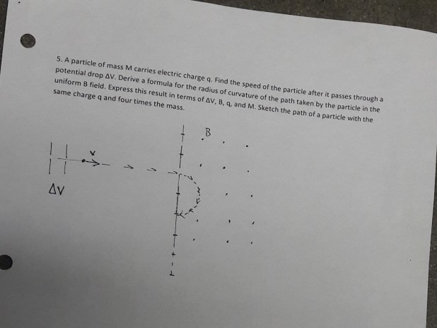 Solved 5 A Particle Of Mass M Carries Electric Potential Chegg