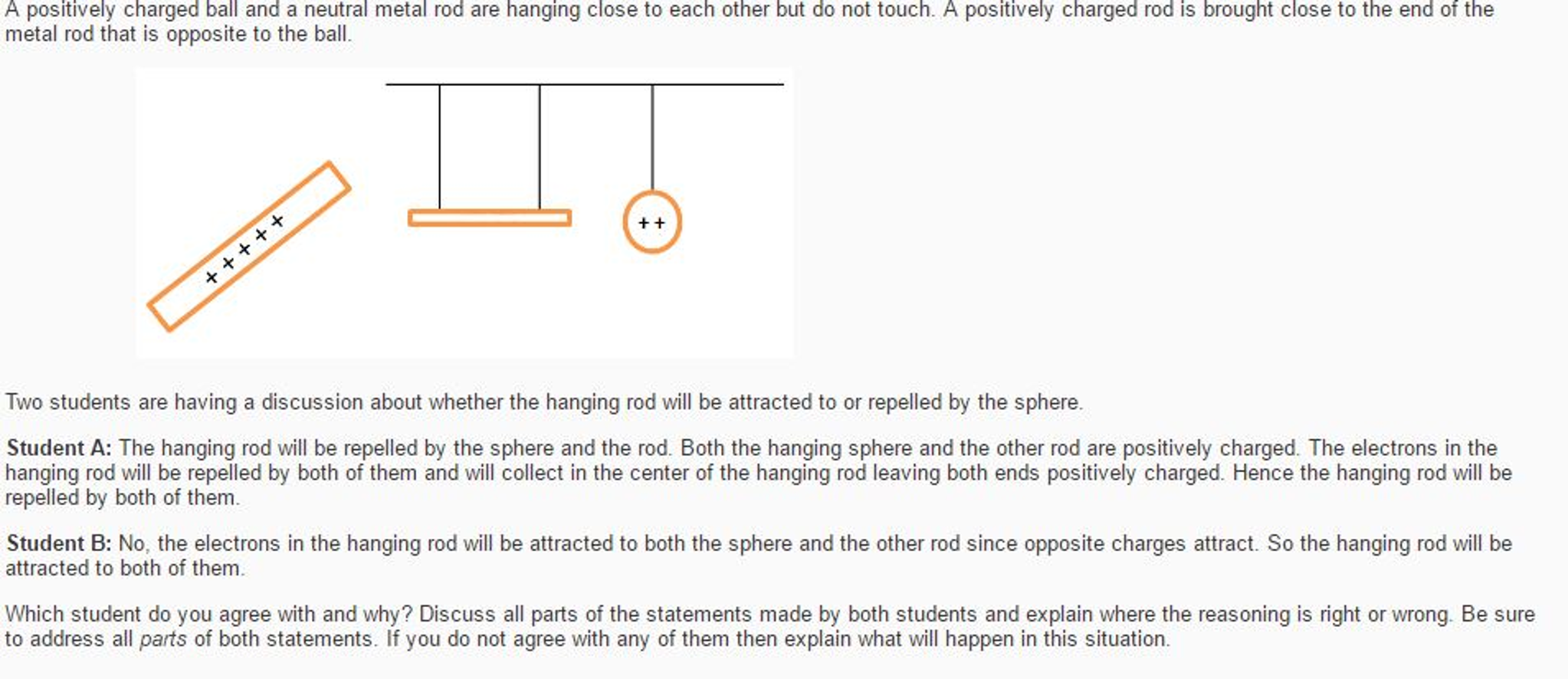 Solved A Positively Charged Ball And A Neutral Metal Rod Are Chegg