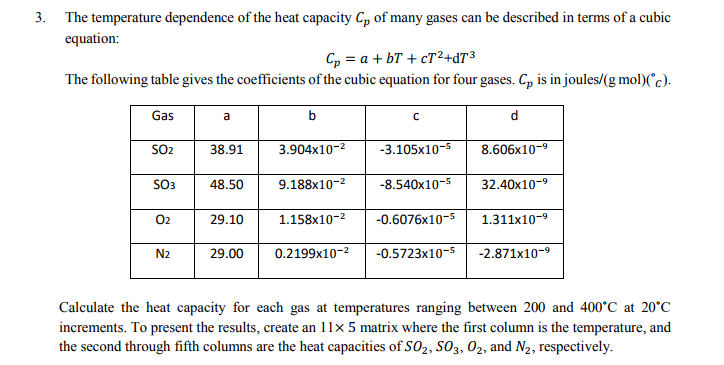 Solved 3 The Temperature Dependence Of The Heat Capacity Cp Chegg