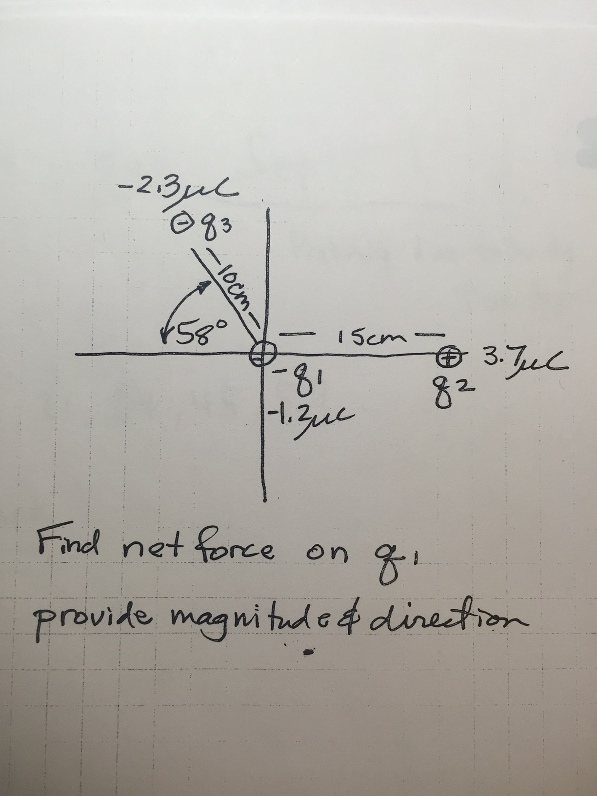 Solved Find Net Force On Provide Magnitude Direction Chegg