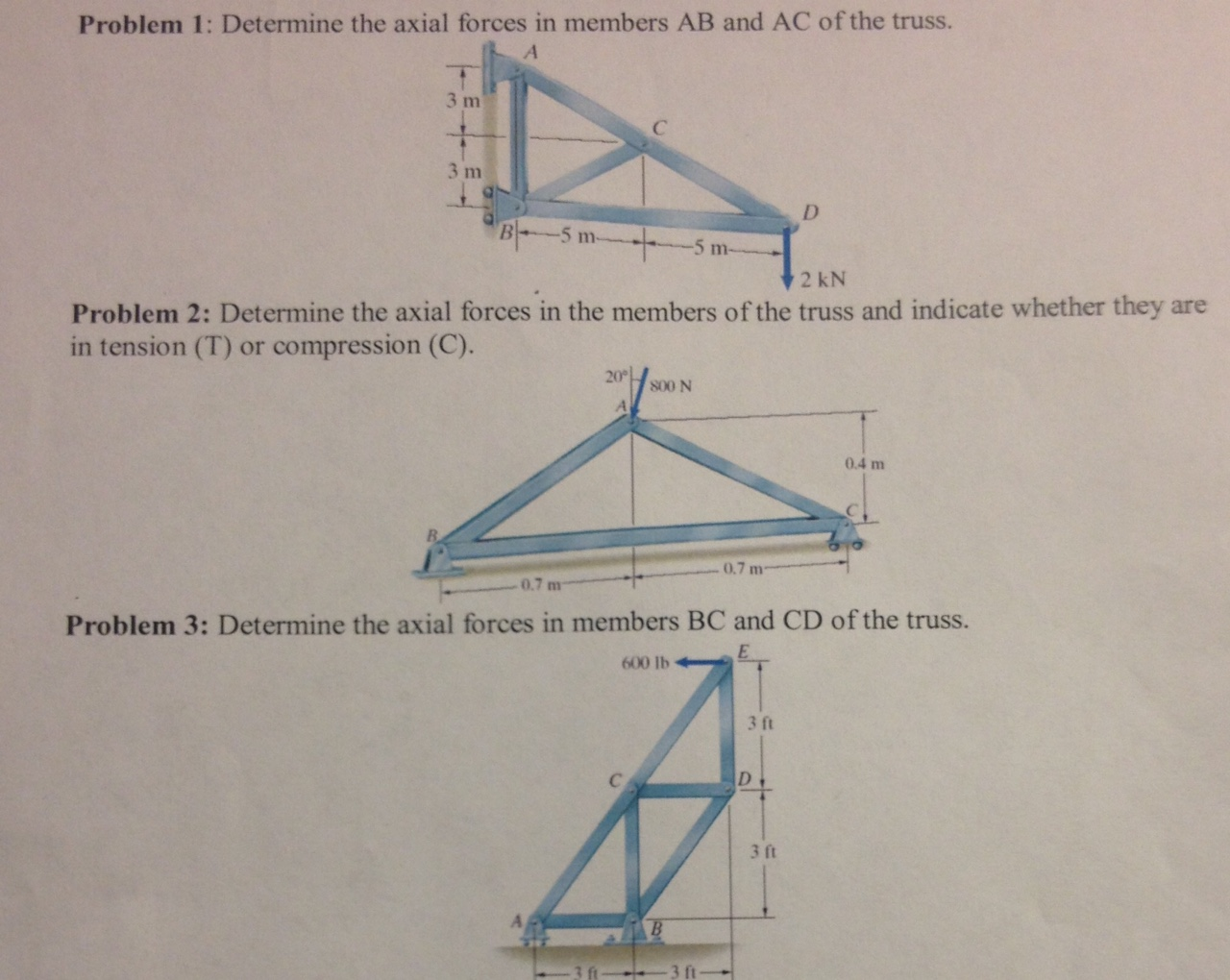 Determine The Axial Forces In Member Ab And Ac Of The Chegg