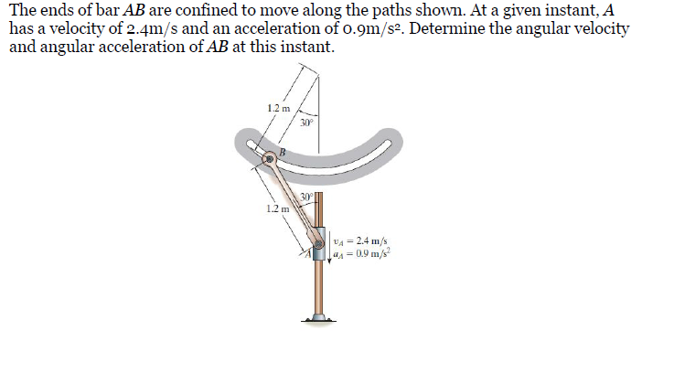 Solved: The Ends Of Bar AB Are Confined To Move Along The ... | Chegg.com