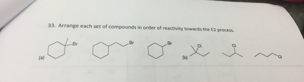 Solved Arrange Each Set Of Compounds In Order Of Reactivity Chegg