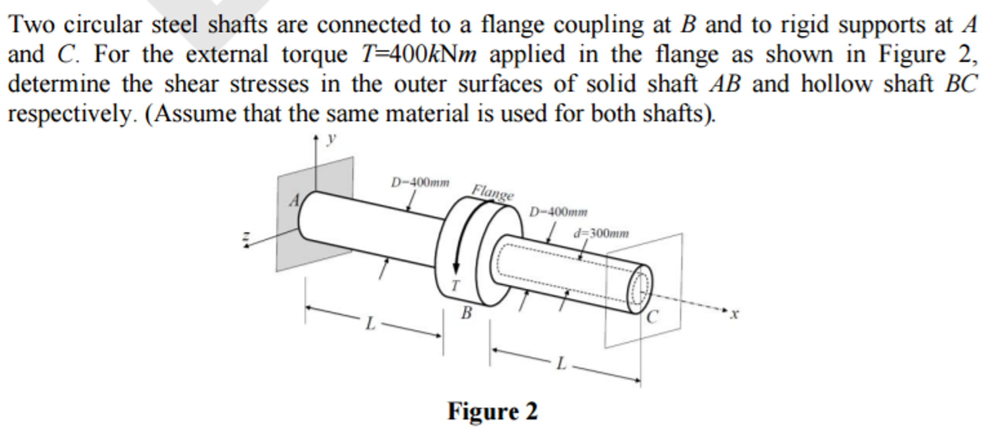 Solved Two Circular Steel Shafts Are Connected To A Flange Chegg