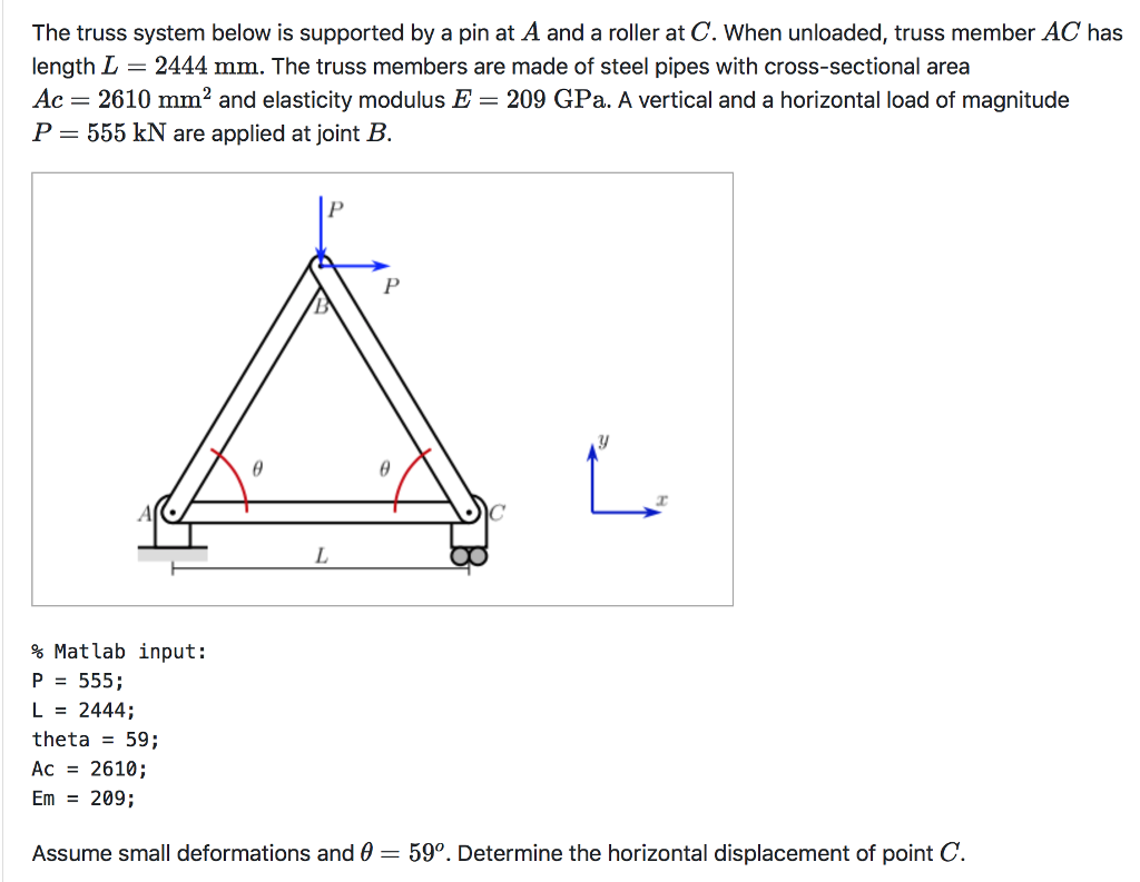 Solved The Truss System Below Is Supported By A Pin At A And Chegg