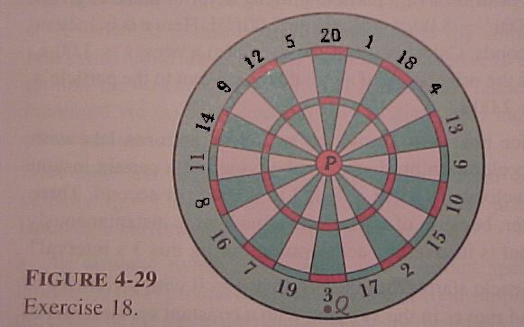 How far do you stand away from the dart board?