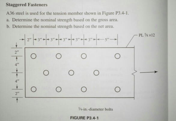 Solved A Steel Is Used For The Tension Member Shown In Chegg