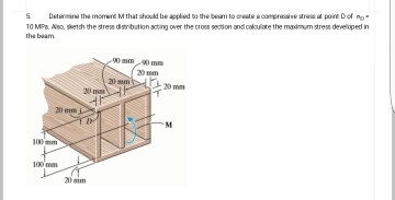 Determine The Moment M That Should Be Applied To The Chegg