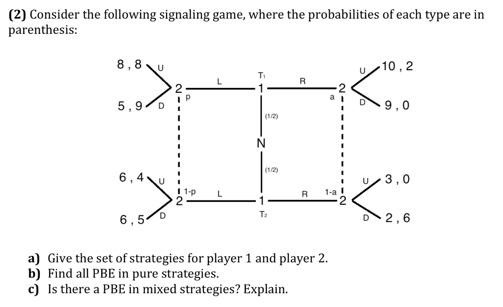 2 Consider The Following Signaling Game Where The Chegg