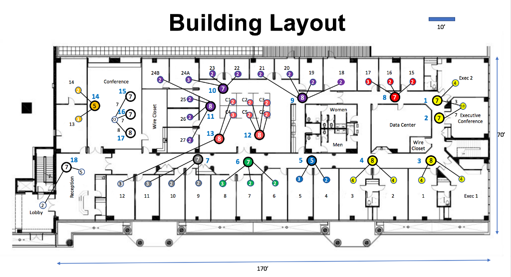 Use The Lan Topology For The Building Floor Design Chegg