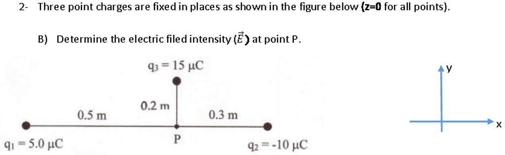 Solved Three Point Charges Are Fixed In Places As Shown In Chegg