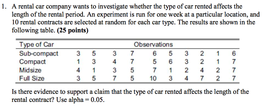 A Rental Car Company Wants To Investigate Whether The Chegg