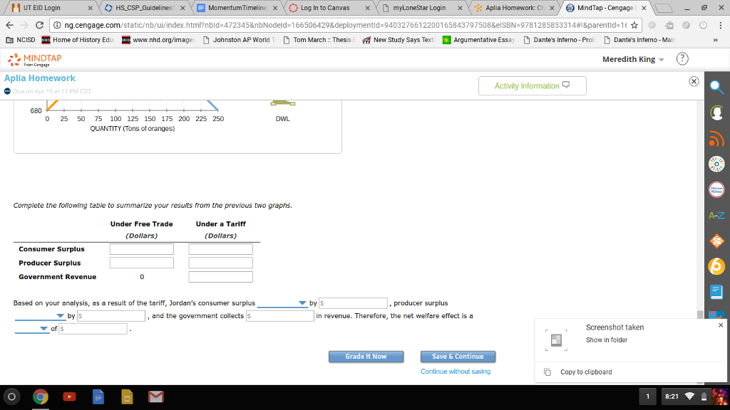 Dashboard canvas log in student image