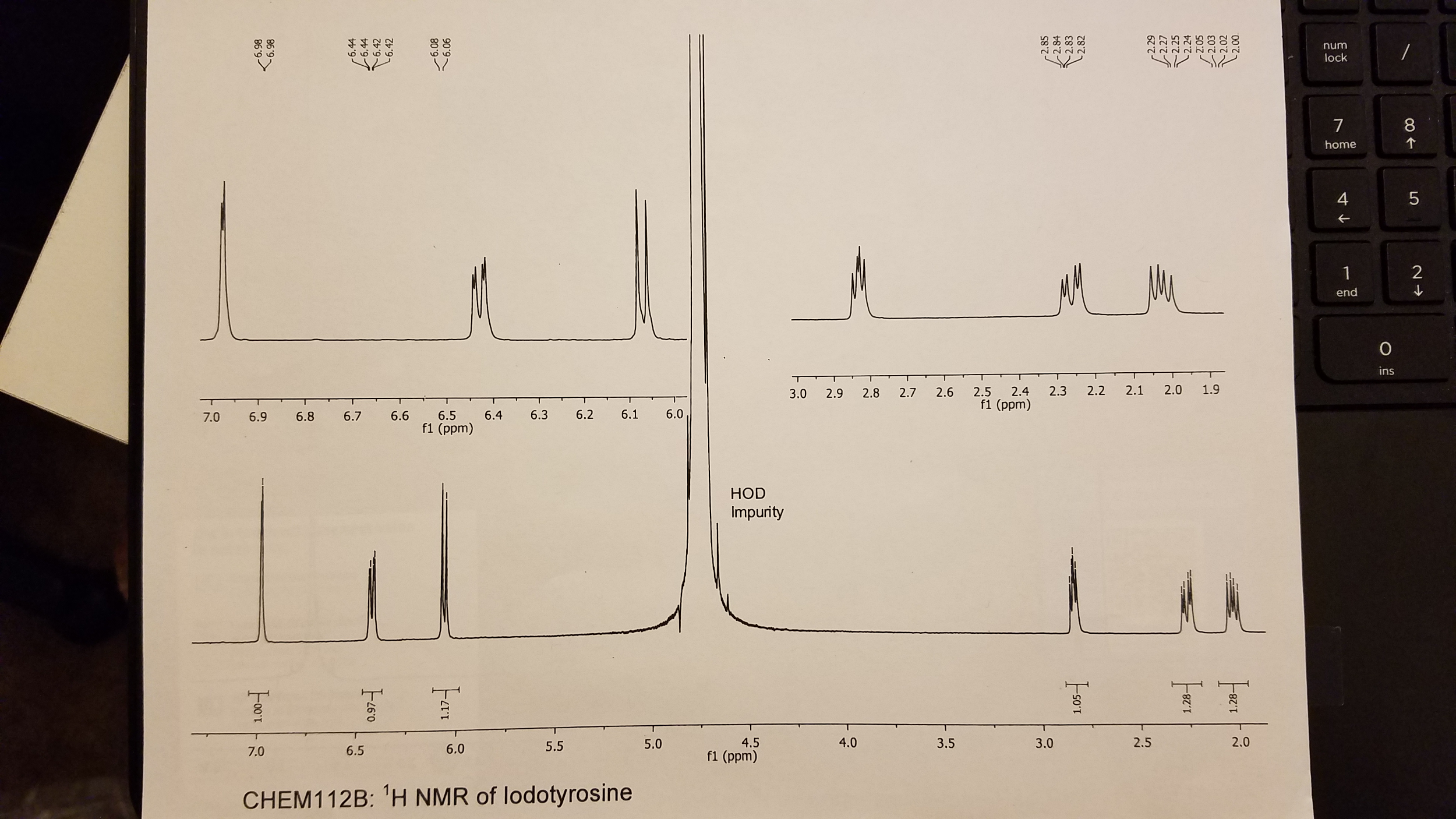 Solved Using The 1H NMR Spectra, Determine The Structure