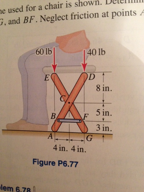 Solved A Frame Used For A Chair Is Shown Determine The Chegg