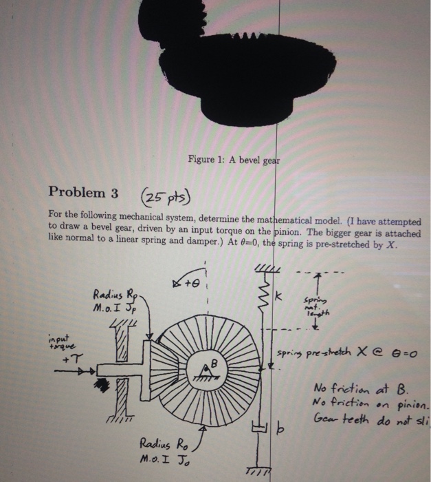 Solved For The Following Mechanical System Find The Chegg