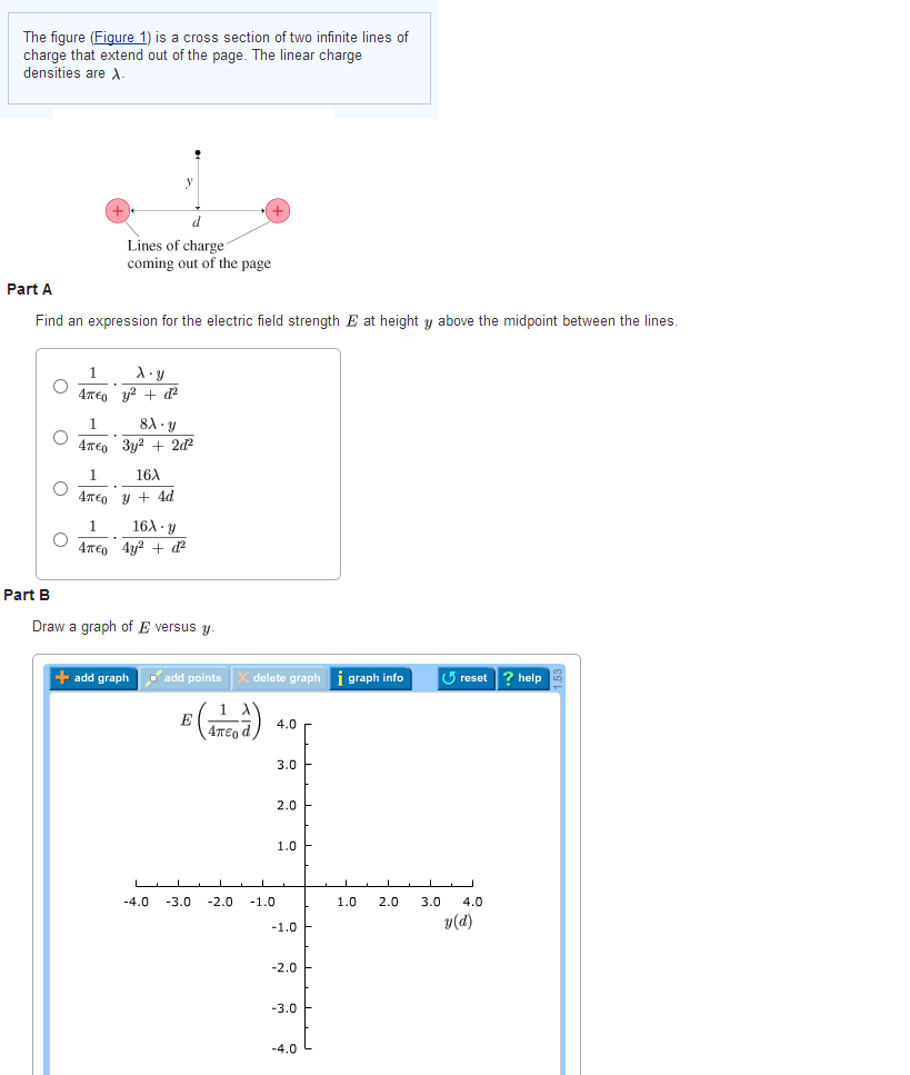 Materials for as physics coursework