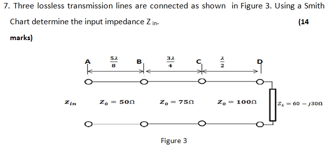 smith chart impedance matching calculator