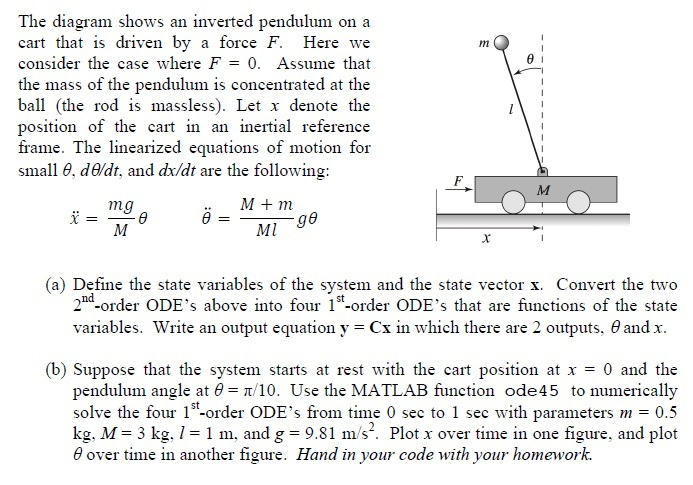 Solved 2 Dof System With Translational And Rotational Mot