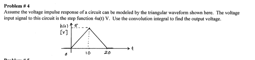 Solved Assume The Voltage Impulse Response Of A Circuit Can Chegg