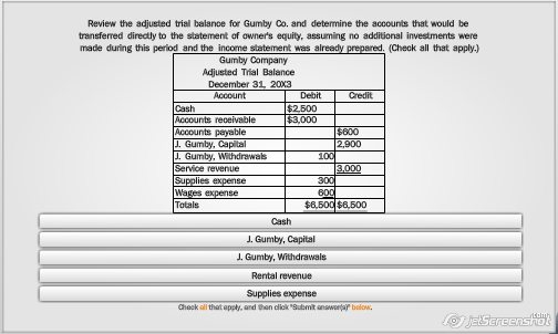 Owners Capital On Trial Balance