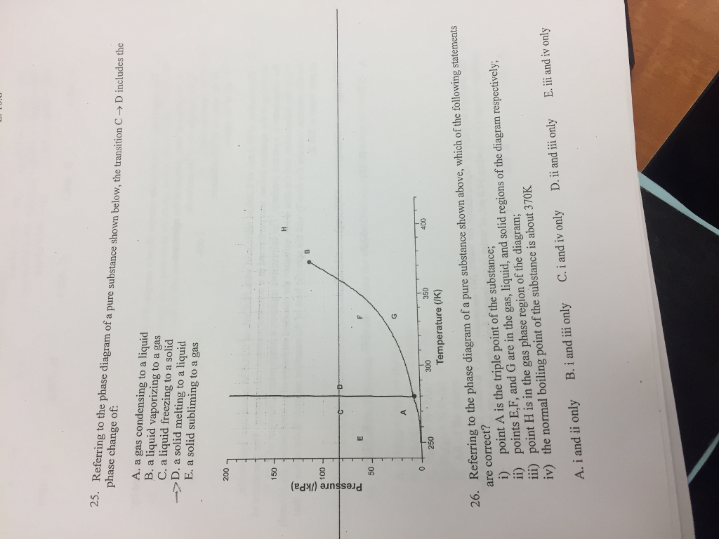 Phase Diagrams For Pure Substances Phase Diagrams Of Pure Su