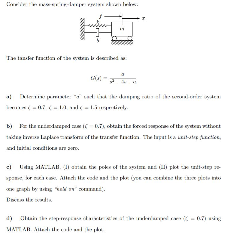 Solved Consider The Mass Spring Damper System Shown Below Chegg