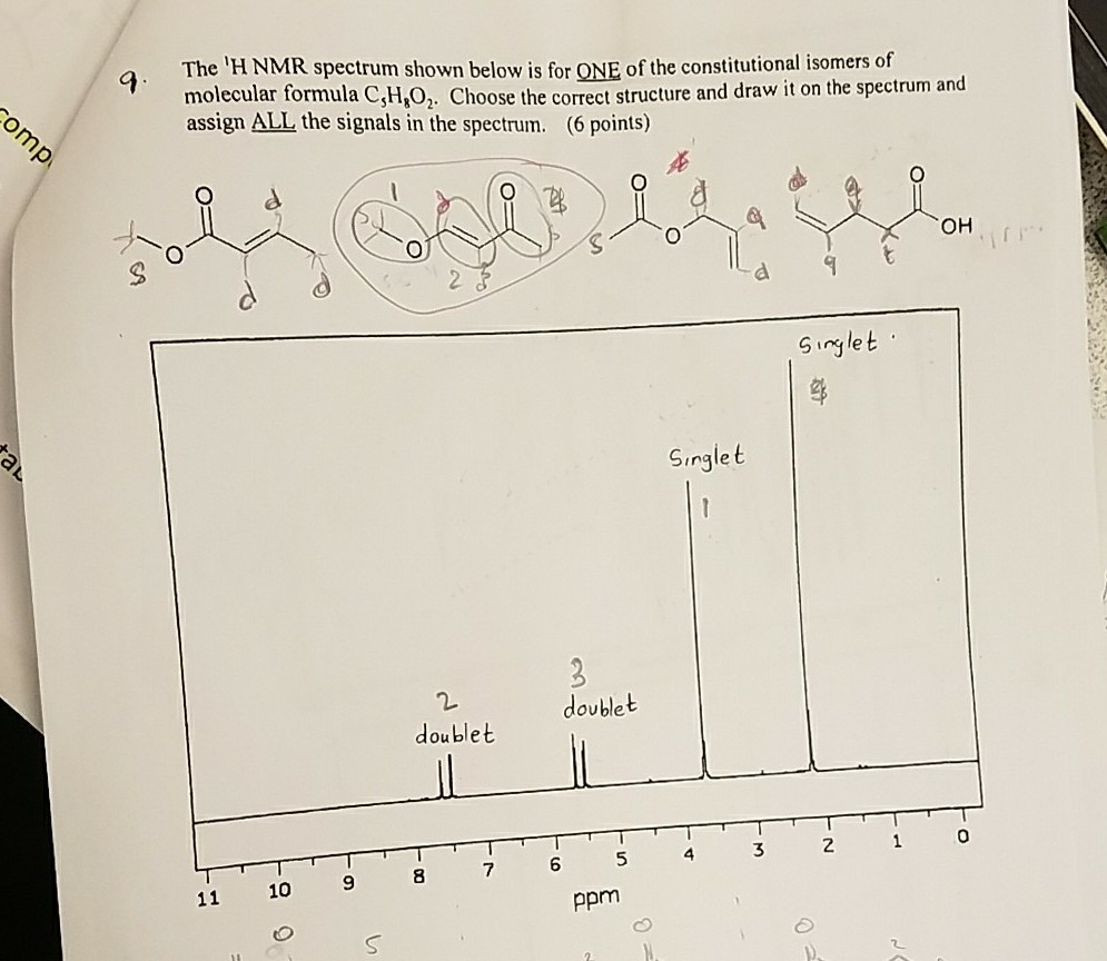 Solved The H Nmr Spectrum Shown Below Is For One Of The Chegg