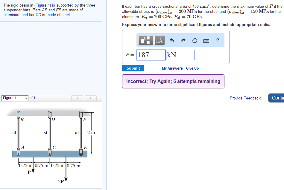 Solved The Rigid Beam In Figure 1 Is Supported By The Chegg