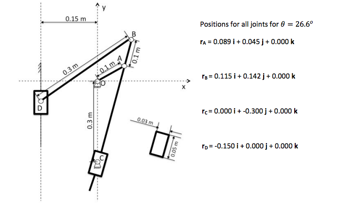 Solved The Figure Below Illustrates A Commonly Used Chegg