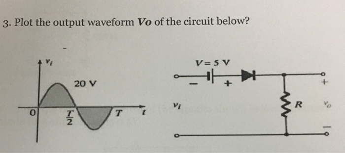 Solved Plot The Output Waveform V O Of The Circuit Below Chegg